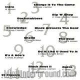 The Chopp M.C./Chopp MC: Charging It To Tha Game: CD